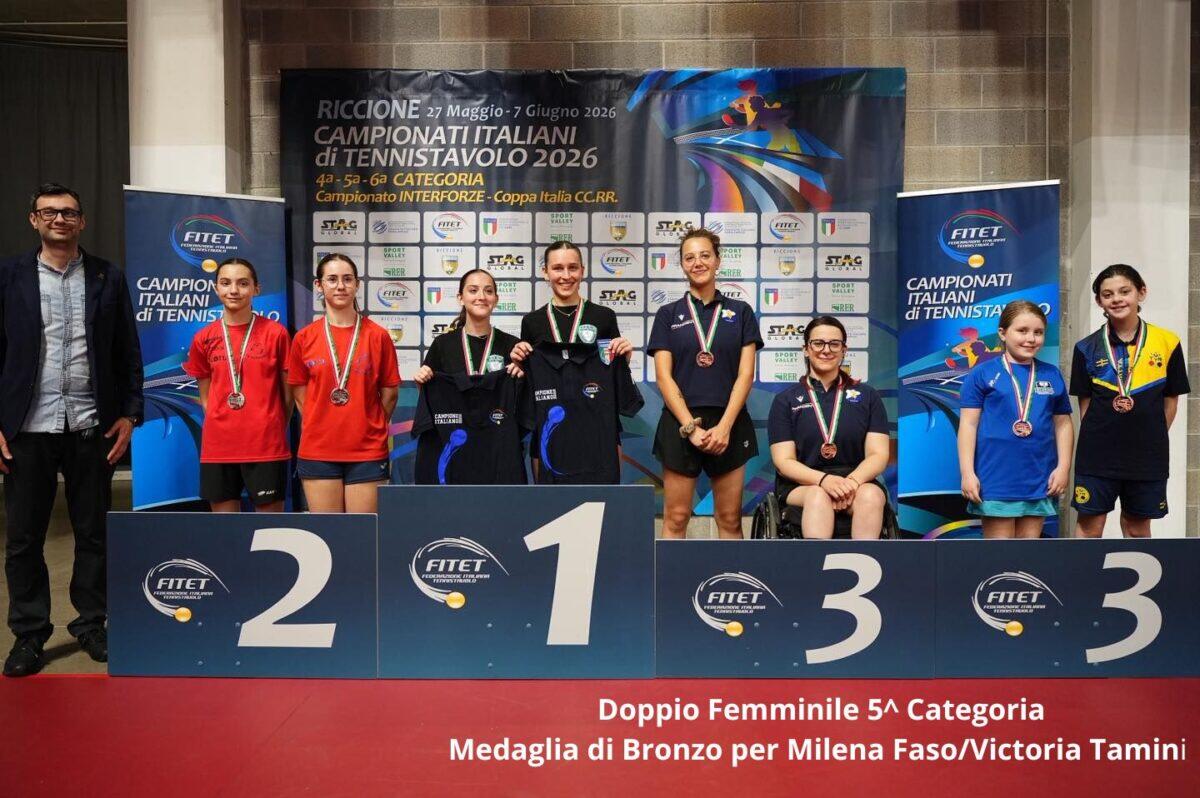 Fitet Sicilia: Successi e Prestazioni nei Campionati Italiani di Tennistavolo a Riccione - 