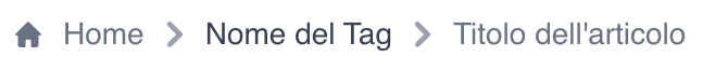 Esempio del breadcrumb generato negli articoli