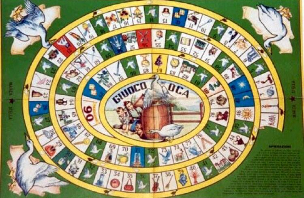 Il Gioco dell’Oca: il passatempo che ha unito intere generazioni - 