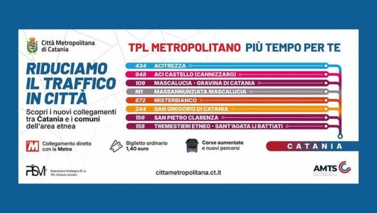 Gravina di Catania: dal 1° luglio parte la linea 109, il percorso e gli orari - 