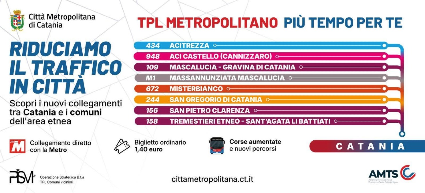 Mascalucia: dal 1° luglio due nuove linee AMTS, M1 elettrica e collegamento diretto con Catania - 