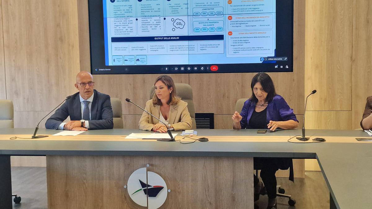 Autorità portuale Palermo, 'Ets costa oltre 30 mln, rischio accentui costo insularità' - 