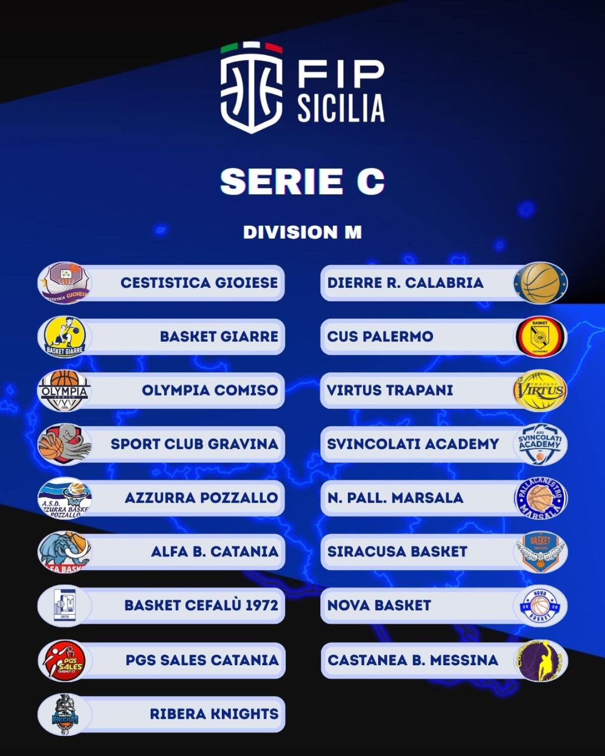Serie C, Division M: la Sicilia ospita il girone con 17 squadre; tre ripescaggi ufficiali - 