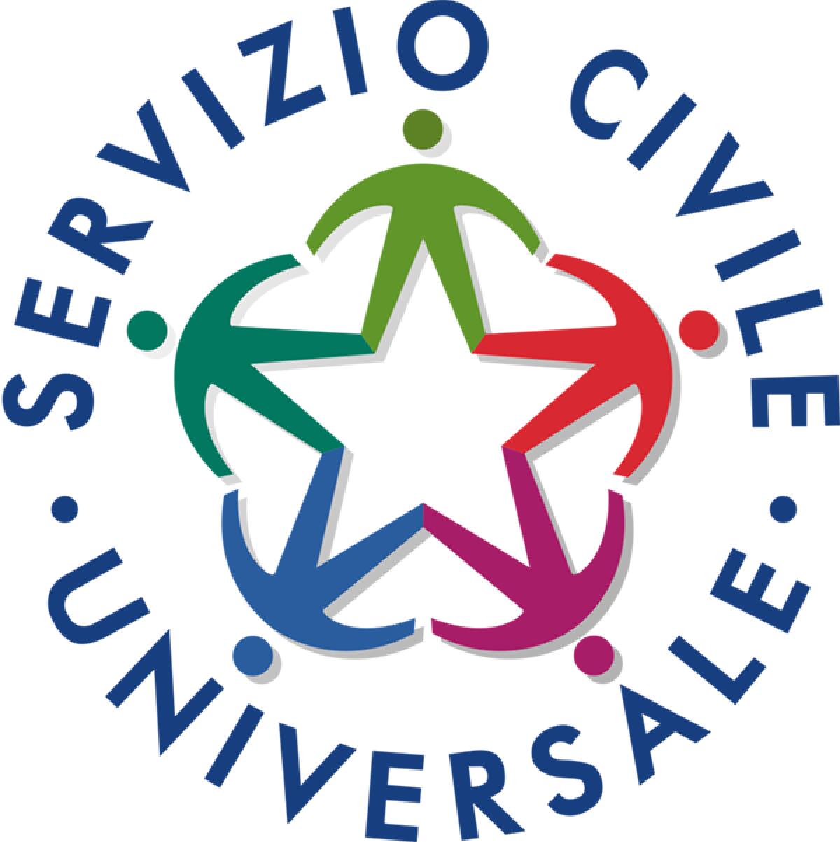 Palermo: pubblicate le graduatorie provvisorie del Bando SCU 2026, obbligo firma contratto tramite app IO - 