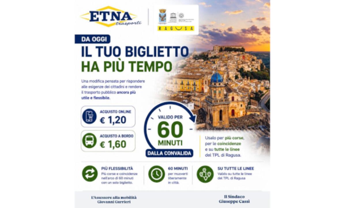 Ragusa: il biglietto urbano singolo diventa valido 60 minuti allo stesso prezzo - 