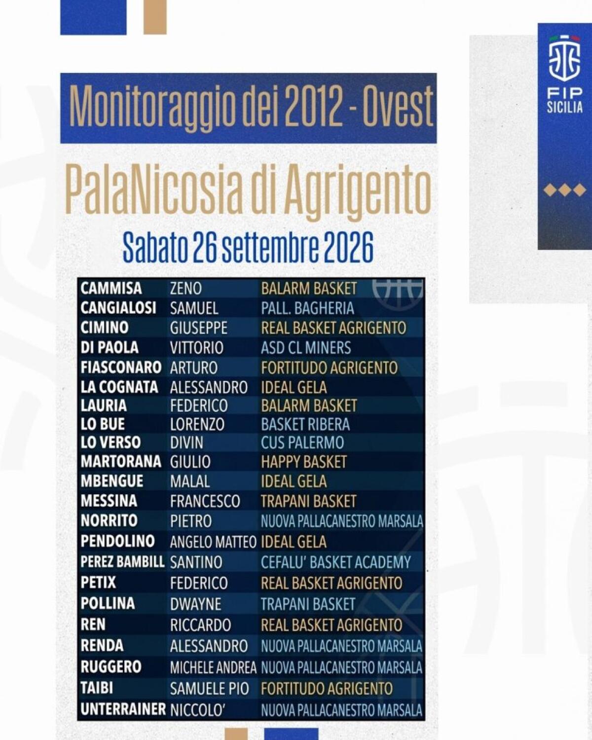 Primo raduno U15 ad Agrigento: 44 giovani cestisti convocati il 26 settembre - 