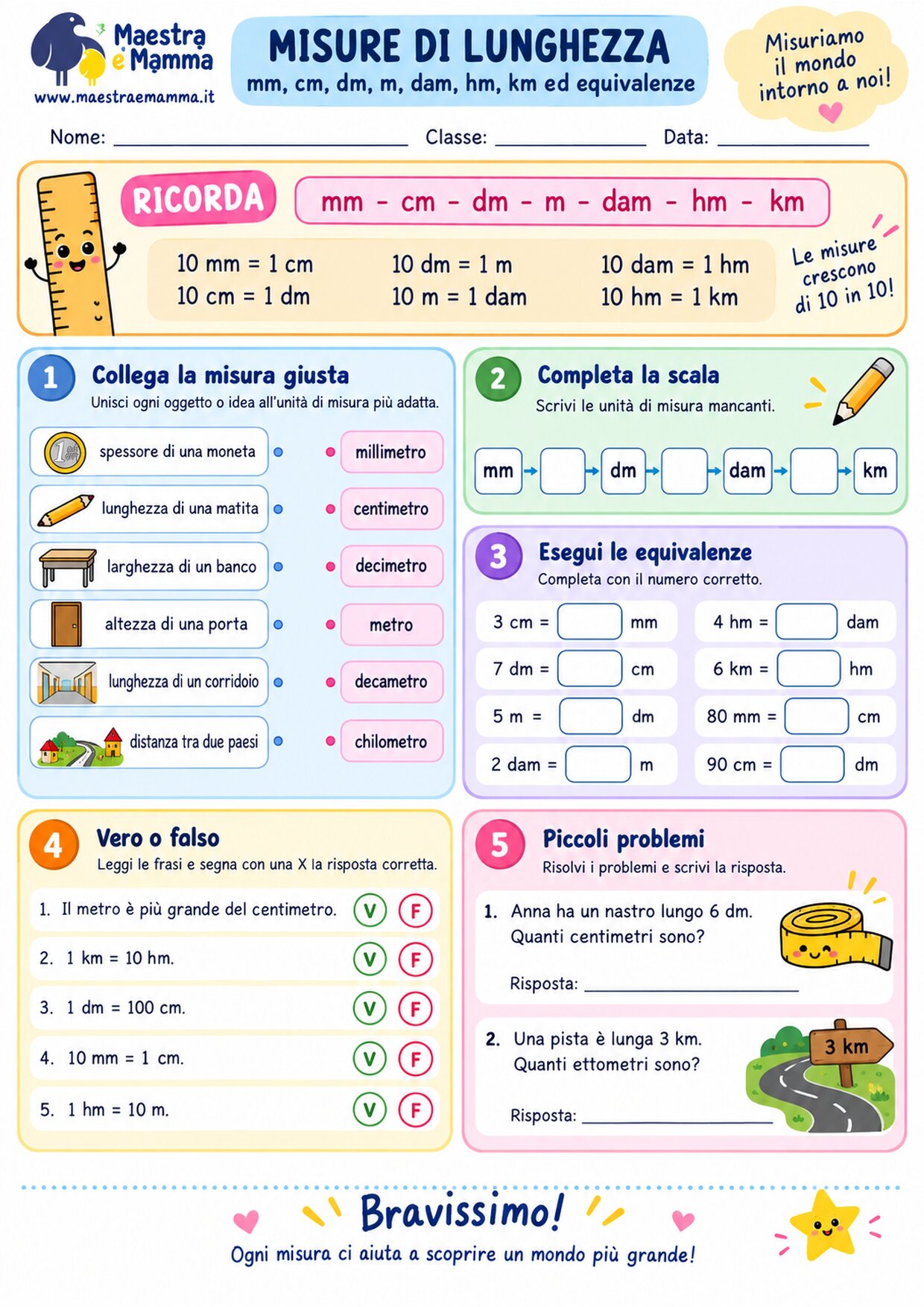Misure di lunghezza: scheda didattica con equivalenze per la scuola primaria