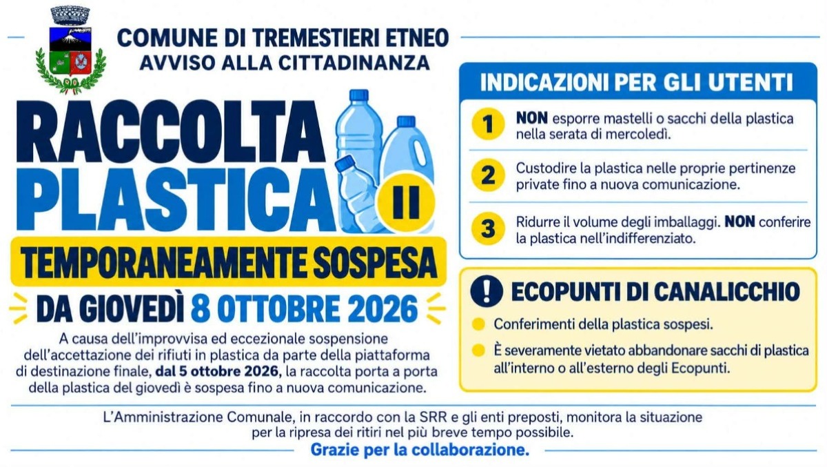 Tremestieri Etneo e provincia: sospesa la raccolta della plastica dal 8 ottobre 2026 - 