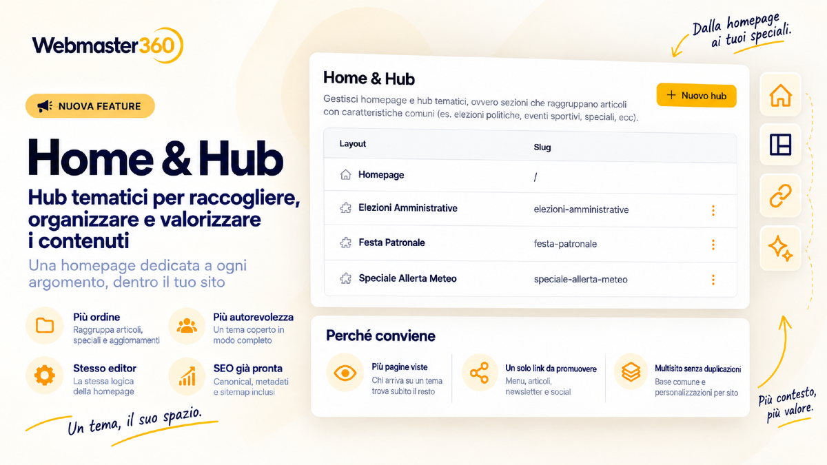 Hub tematici: una homepage dedicata a ogni argomento - 