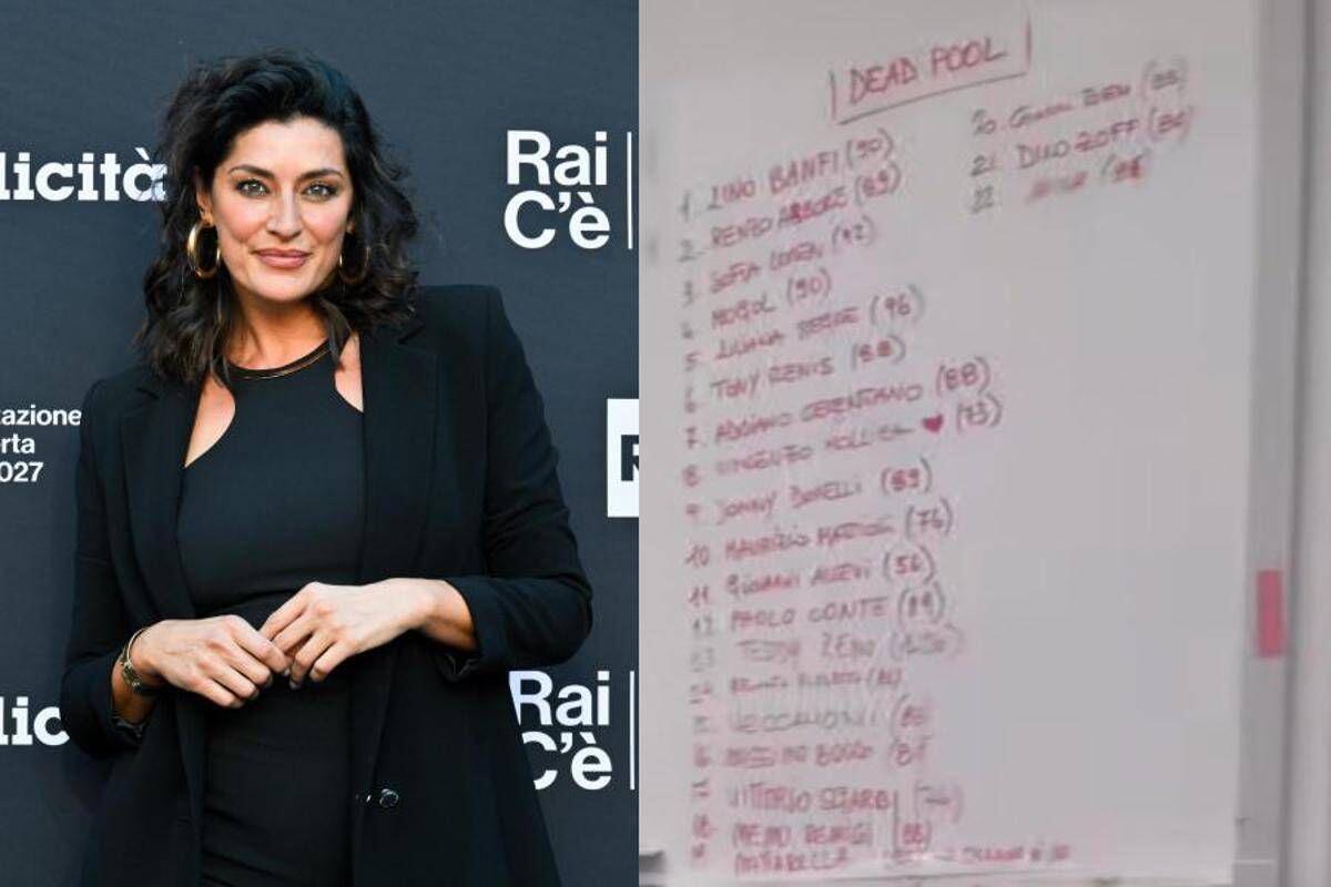 Bufera social su 'Bar Centrale': nella storia di Elisa Isoardi spunta il 'totomorte' sulla bacheca della redazione - 
