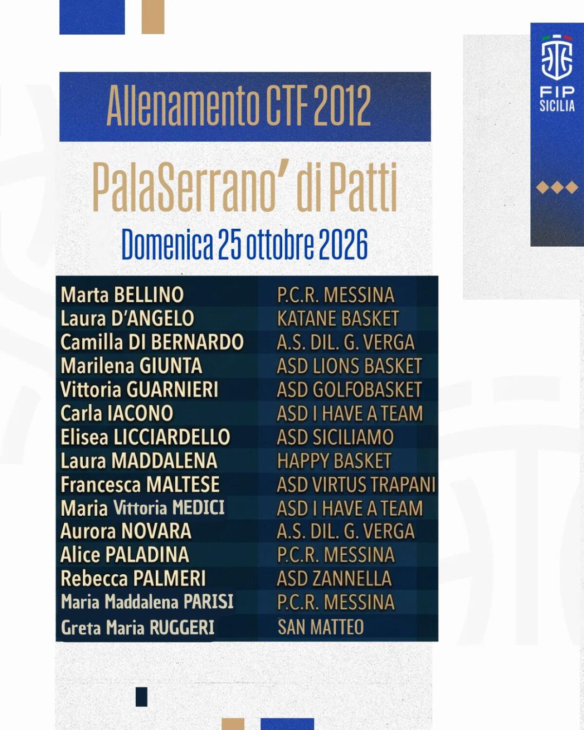 Quindici cestiste U15 si radunano a Patti per preparare il Torneo del Mediterraneo - 