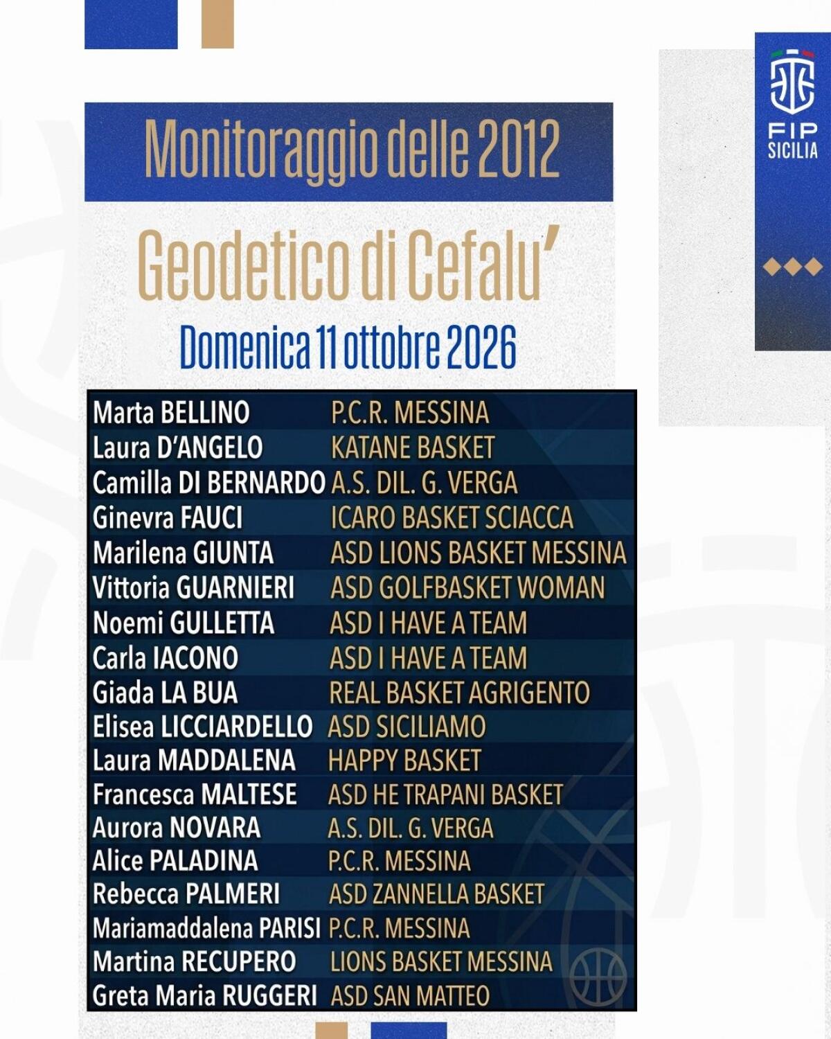 Raduni U15 femminile: domenica 11 ottobre a Cefalù il primo monitoraggio del Centro Tecnico Federale