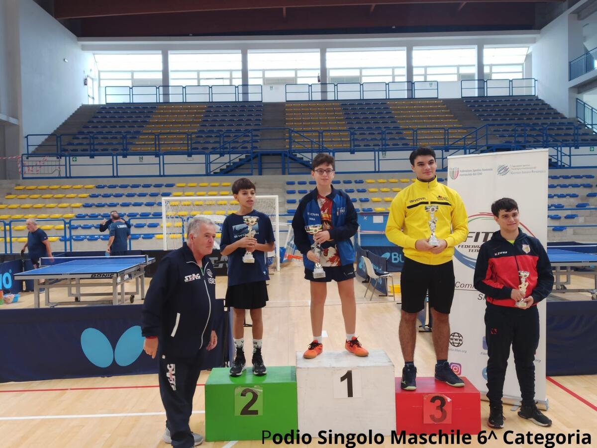 Torneo di Caltagirone: weekend di finali, giovani protagonisti e un esame per aspiranti arbitri - 