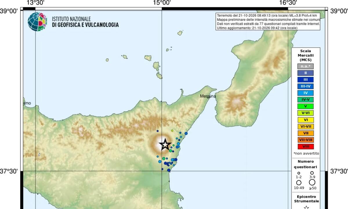 Scossa magnitudo 3.8 a Milo (Catania): scuole evacuate e gente in strada - 
