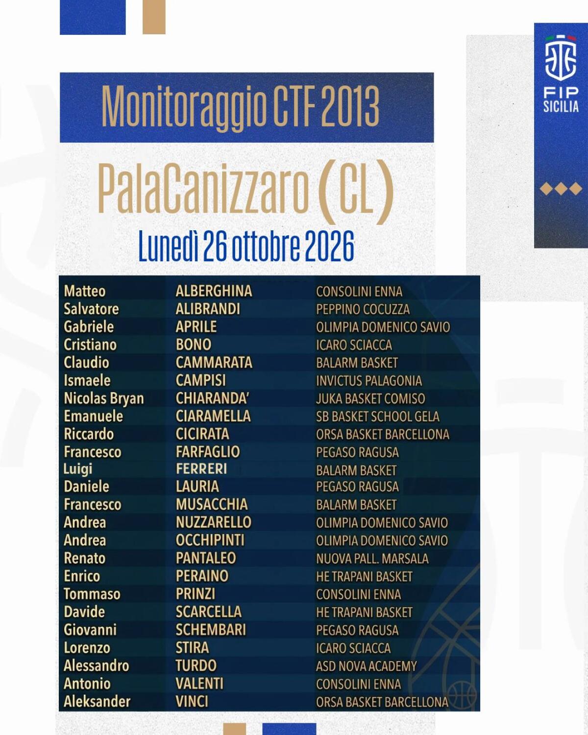 Academy Italia: a Caltanissetta gli U14 convocati per il raduno in vista degli Academy Games - 